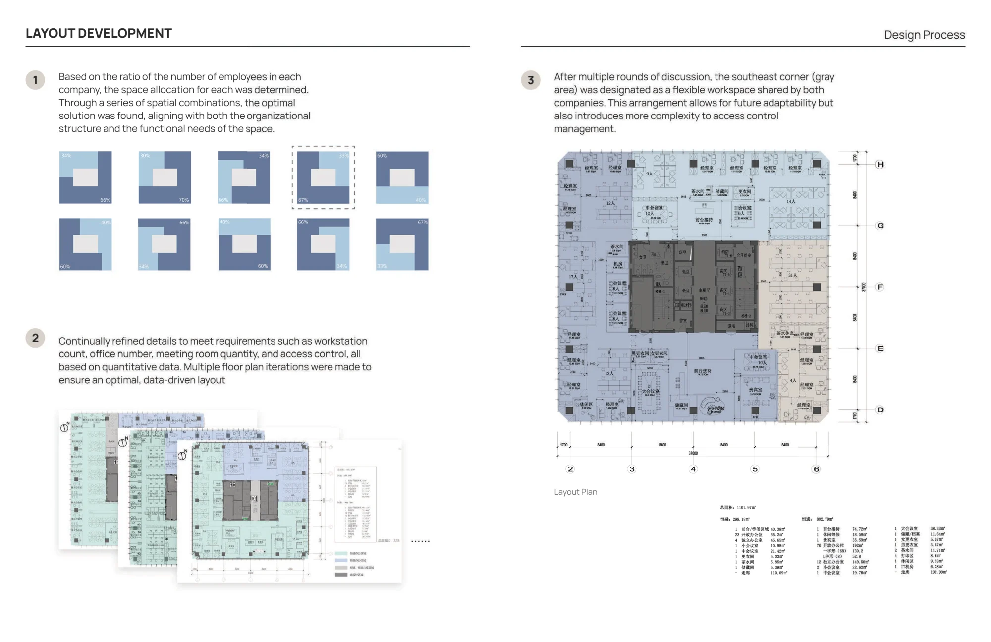 Hengtong Investment Group Office — original portfolio spread, page 17