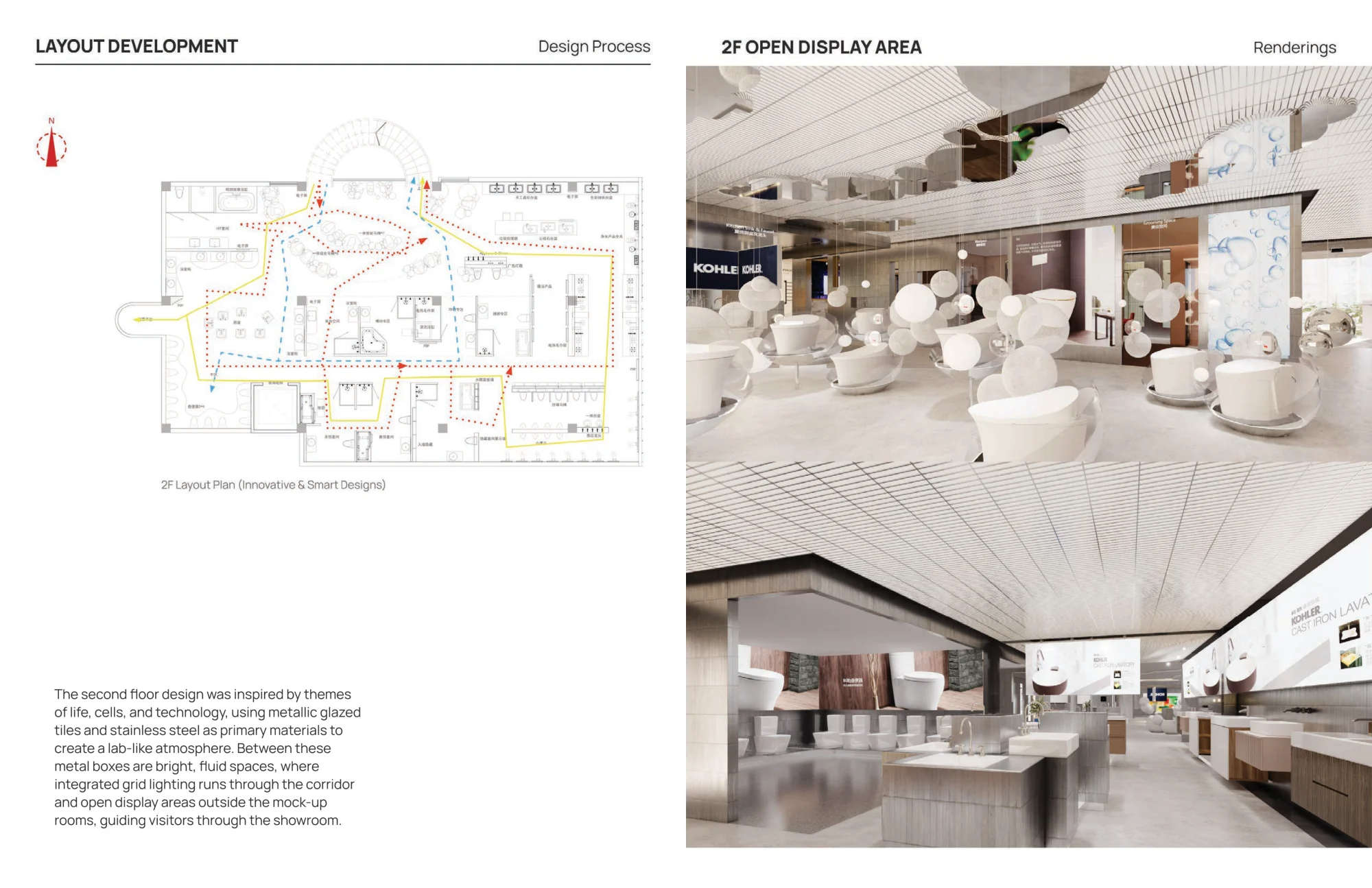 Kohler Beijing KEC — original portfolio spread, page 36