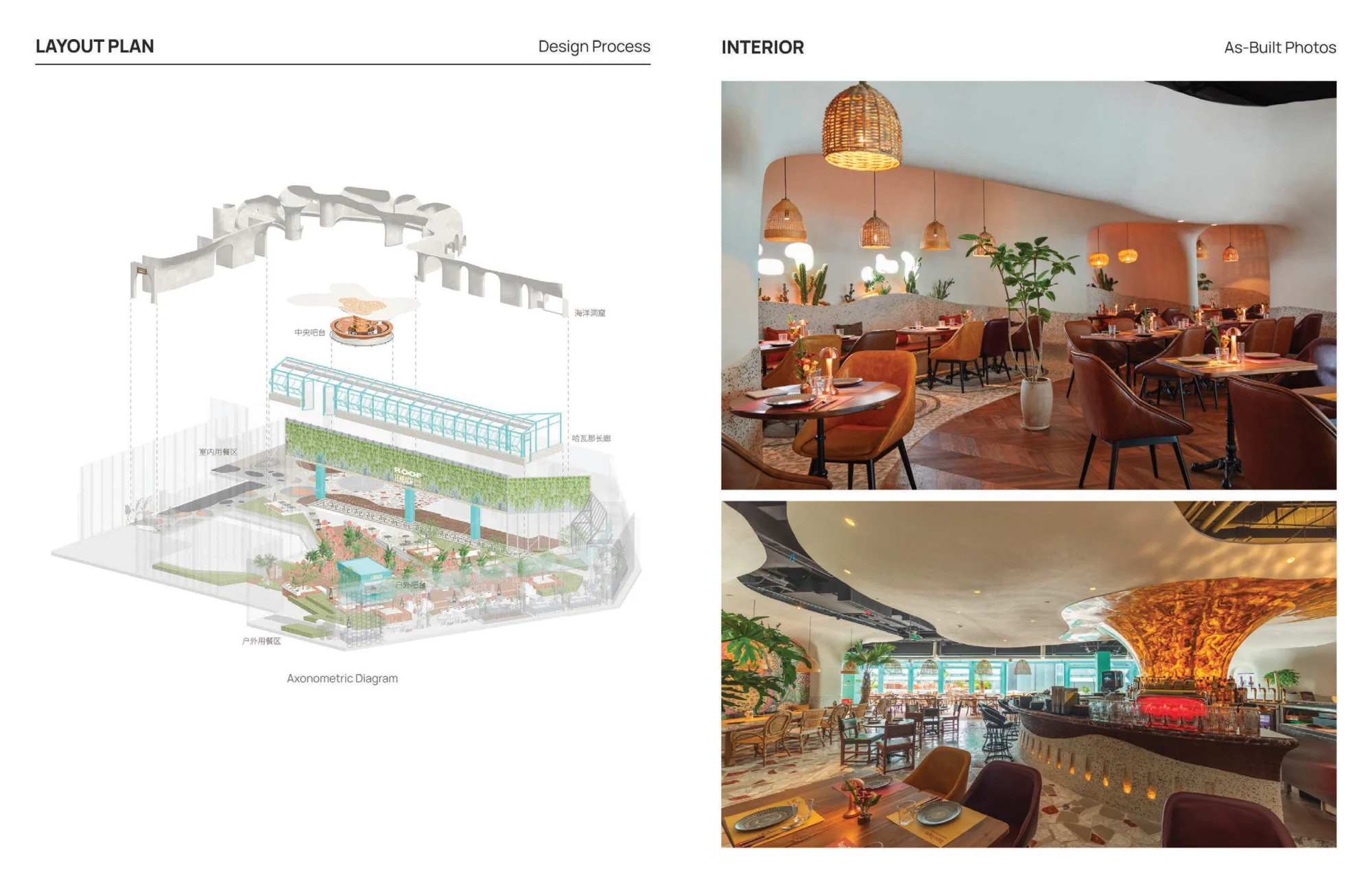 Lenbachroof Beijing — original portfolio spread, page 50