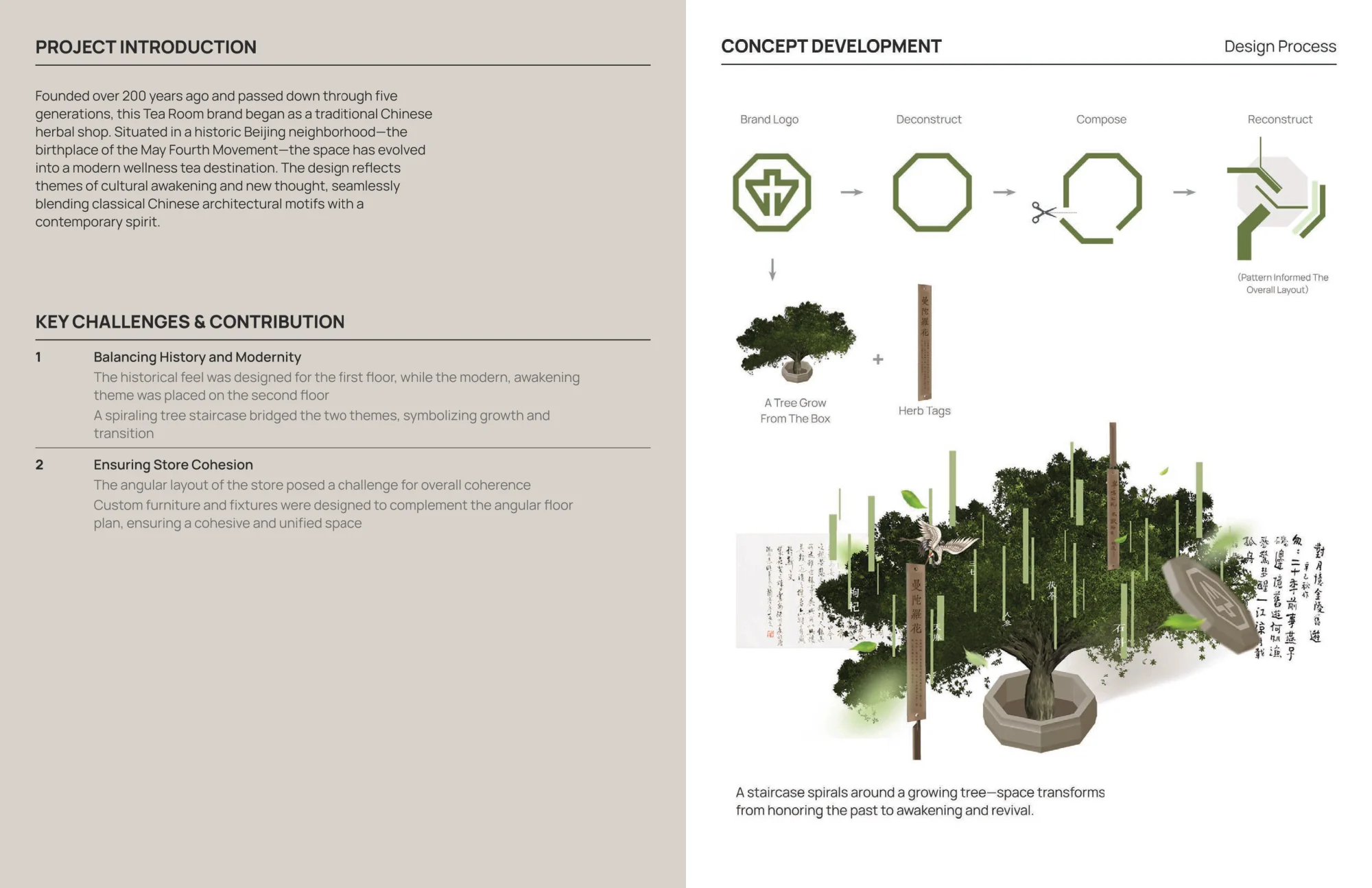 Tea Room — original portfolio spread, page 53
